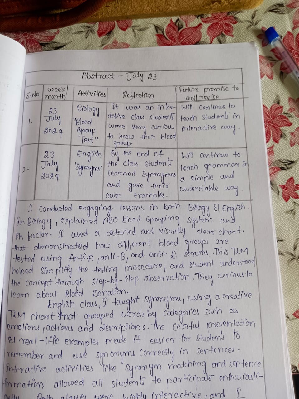 Teaching Reflection Document 6